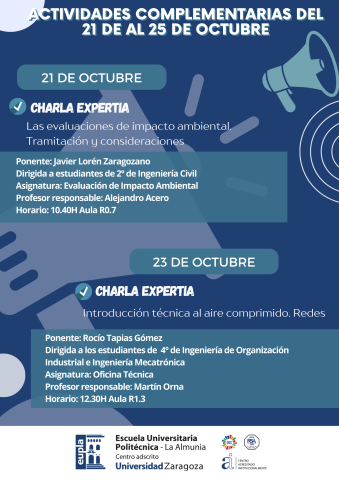 Actividades EUPLA