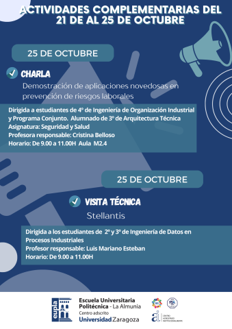 Actividades EUPLA