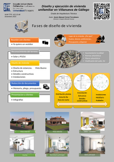 Diseño y ejecución de vivienda unifamiliar en Villanueva de Gállego