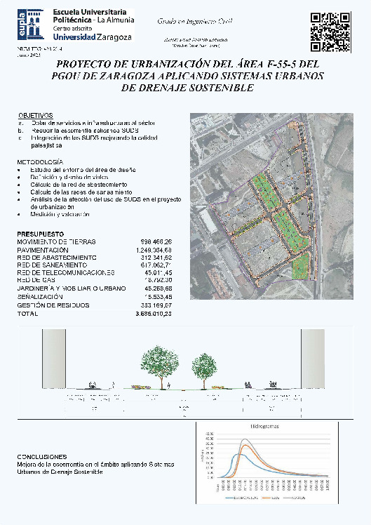 Proyecto de urbanización del área F-55-5 del PGOU de Zaragoza aplicando sistemas urbanos de drenaje sostenibles