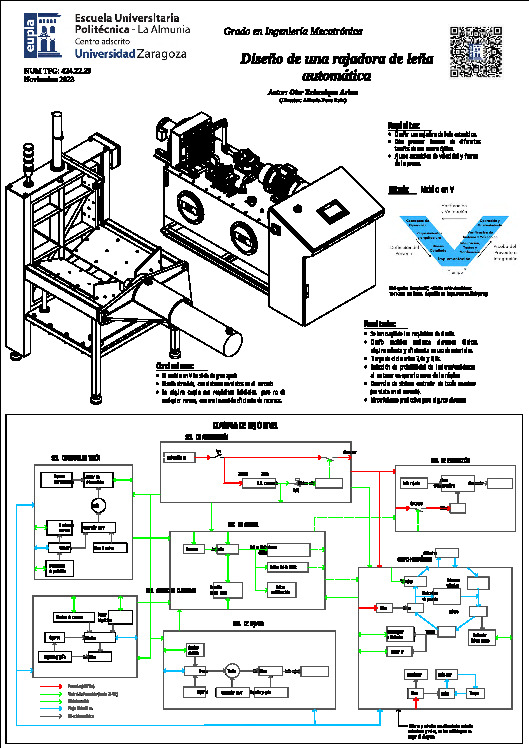Diseño de una rajadora de leña automática