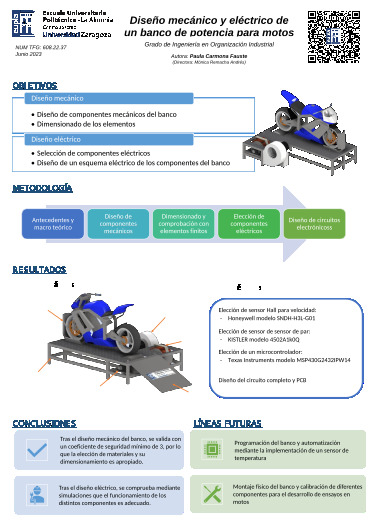 Diseño mecánico y eléctrico de un banco de potencia para motos