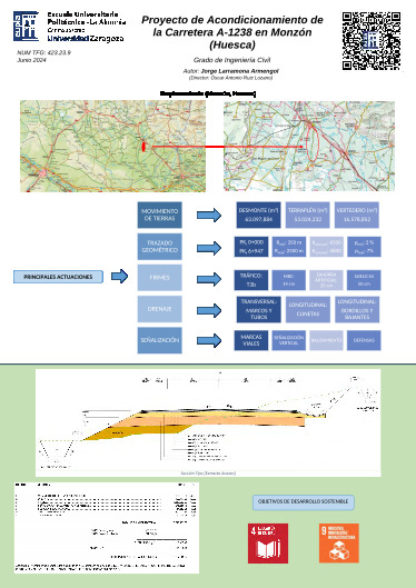 Proyecto de Acondicionamiento de la Carretera A-1238 en Monzón (Huesca)