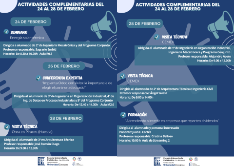 Actividades EUPLA