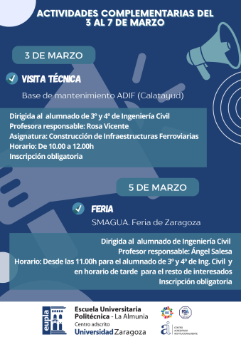 Actividades EUPLA