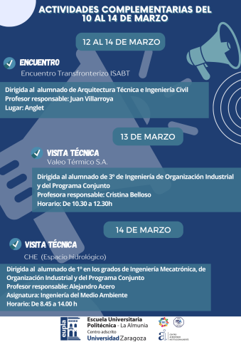 Actividades EUPLA