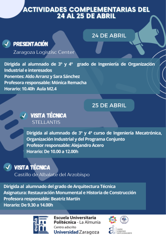 Actividades EUPLA