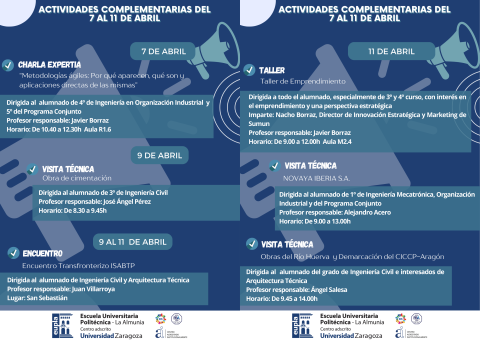 Actividades EUPLA