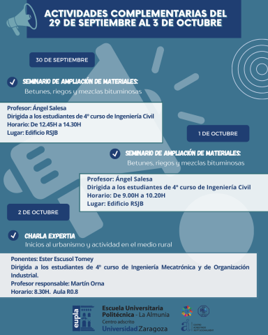 Actividades EUPLA