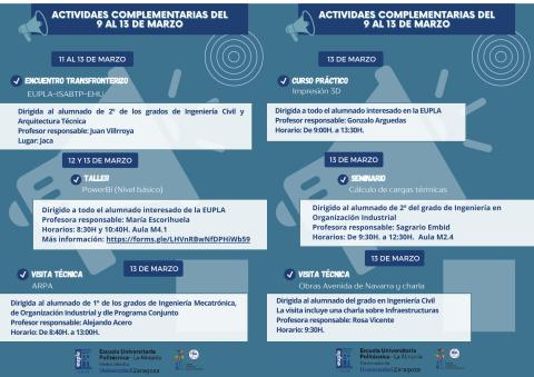 Actividades EUPLA