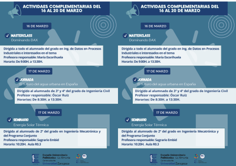 Actividades EUPLA