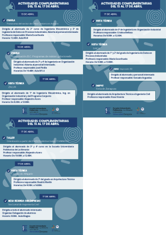 Actividades EUPLA